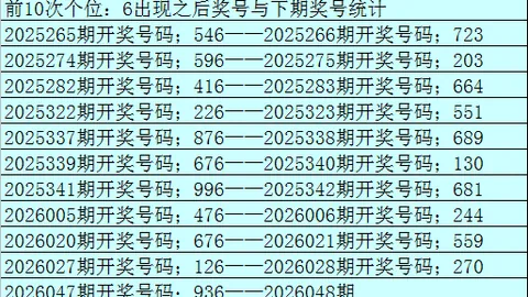 【解码秘笈】26016期大乐透精准定位，20码必中金底助你大奖连连！