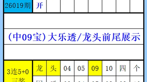 福彩3D第2026046期专家推荐及质合分析