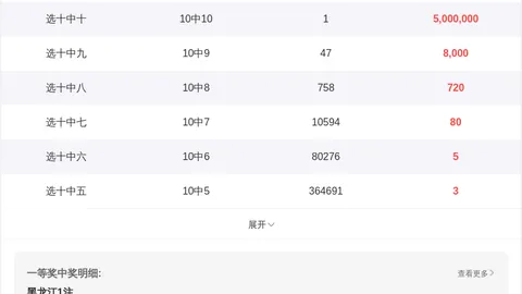 双色球26024期聪爷预测：蓝球四胆及质合分析