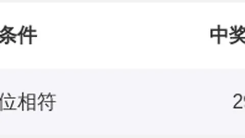 024期大乐透专家预测：机选推荐及质合分析（前区十码）