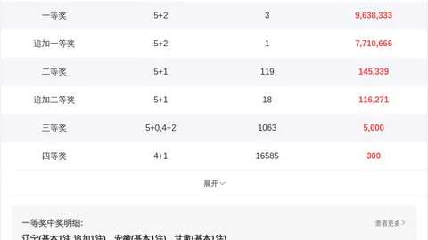 26022期七乐彩单胆预测及专家质合分析