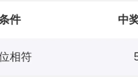 快乐8第26081期号码走势分析及专家推荐