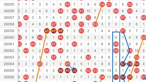 排列三第085期走势复盘及专家机会解析