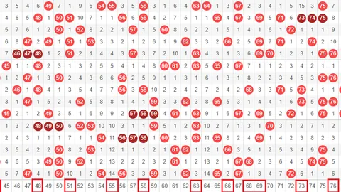 第2026065期 排列五2026065期专家预测：杀码小天