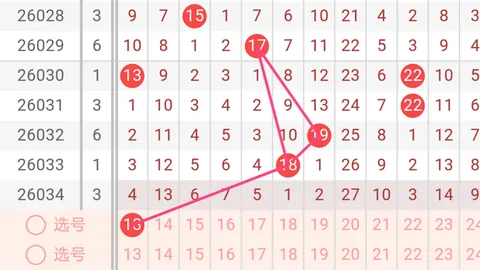 大乐透326074期专家推荐号码组合及质合分析