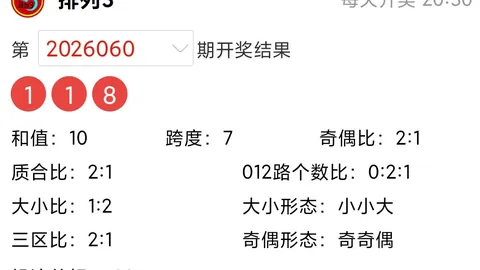 2026062期大乐透专家推荐：3D定位杀号及质合分析