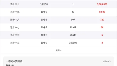 第2026064期 林兴洛预测2026064期大乐透号码，质