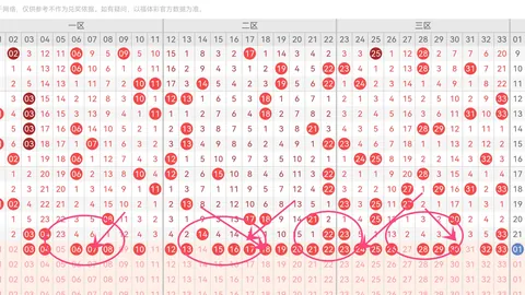 曾哥排列三第2026112期解析：胆码4推荐，直选偶偶偶精选