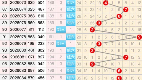 【月夜星语】揭秘26011期大乐透必中秘籍：前区精选胆码+绝杀号码，09、14、17、20、27独家推荐！