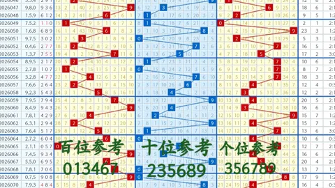 大乐透26019期专家质合分析推荐：前区十码后三