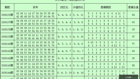 2026年排列五第2026147期：金龙专家精准胆码解析大全