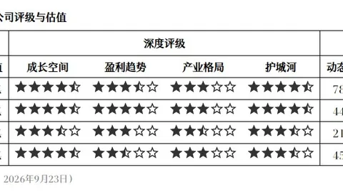 电竞巨头新平台上线，独家游戏引热议